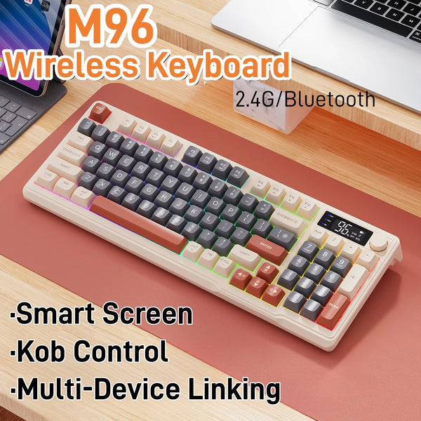 Product placeholder